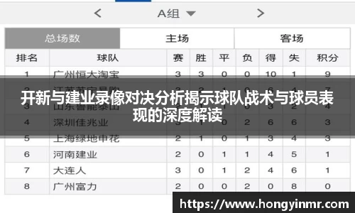 开新与建业录像对决分析揭示球队战术与球员表现的深度解读